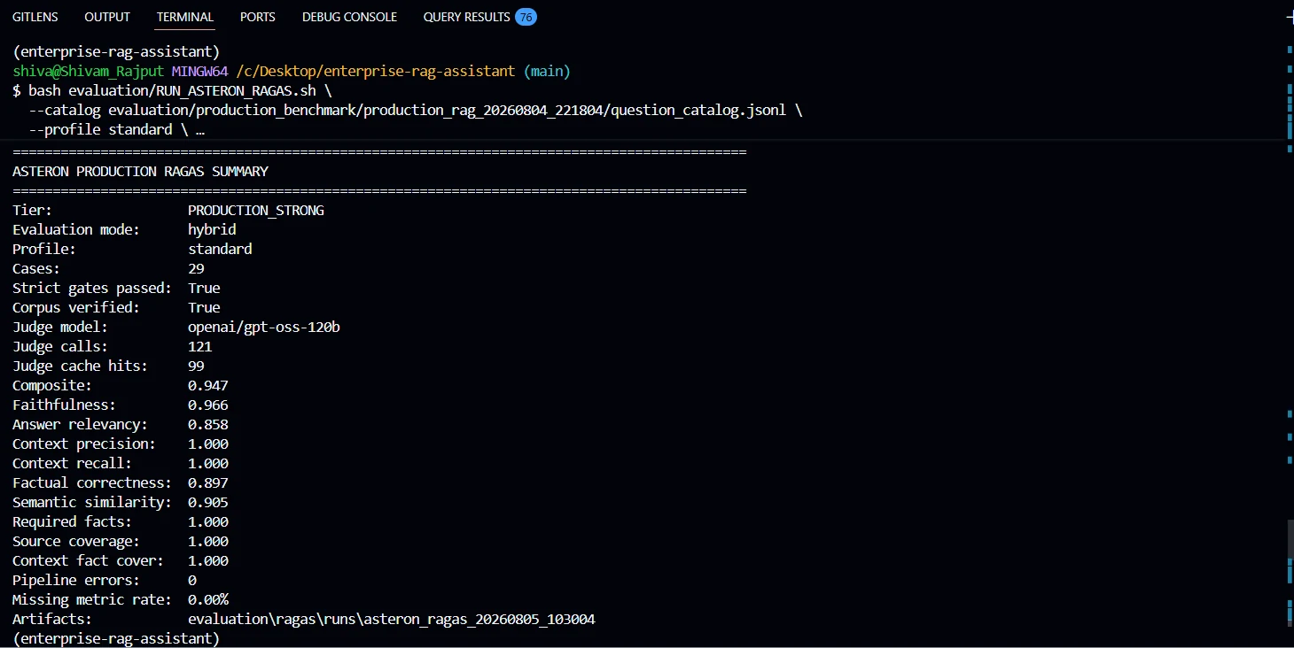 Terminal summary for the 29-case strict hybrid RAGAS evaluation